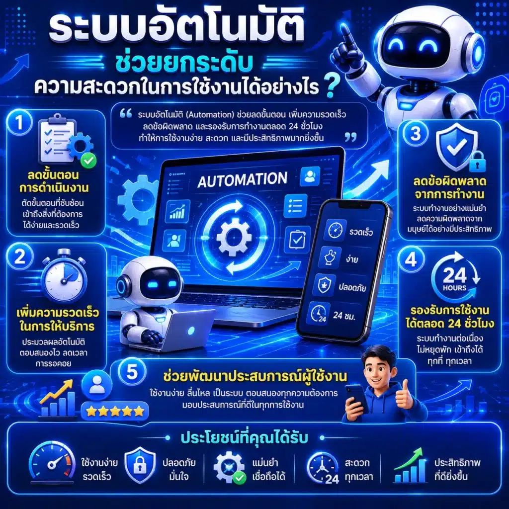 ระบบอัตโนมัติช่วยยกระดับความสะดวกในการใช้งานได้อย่างไร